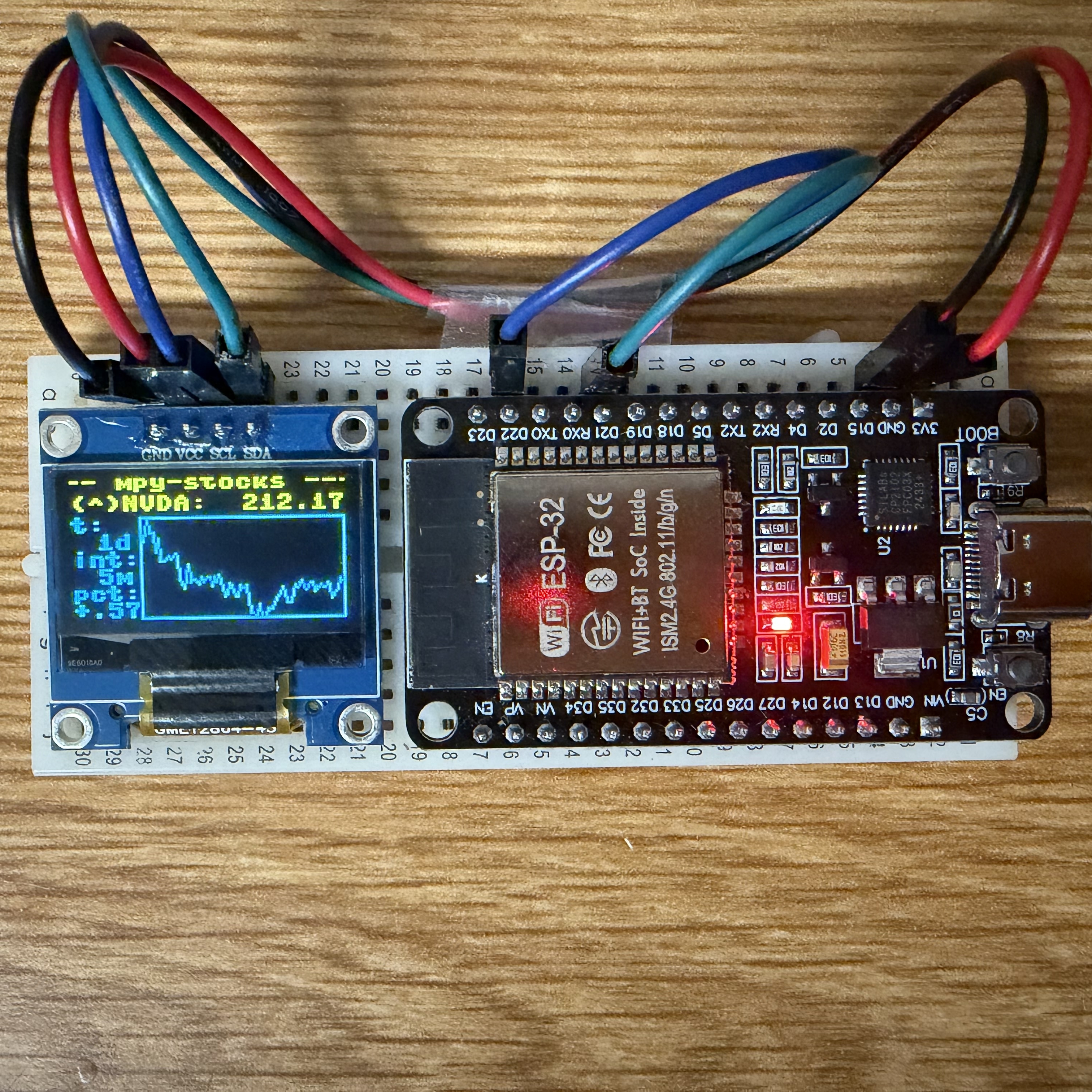 MicroPython Stock Ticker - Ryan Griffith